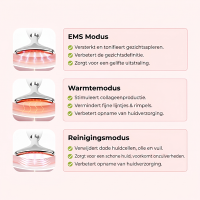 Pure Lune 7-in-1 LED Gezichtslifter