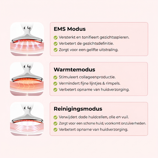 Pure Lune 7-in-1 LED Gezichtslifter