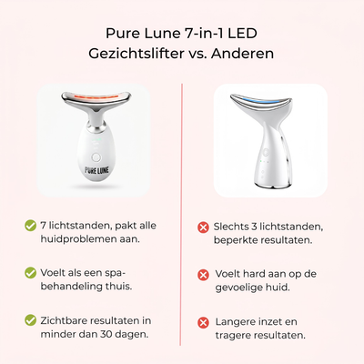 Pure Lune 7-in-1 LED Gezichtslifter