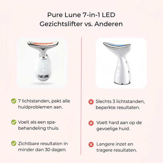 Pure Lune 7-in-1 LED Gezichtslifter