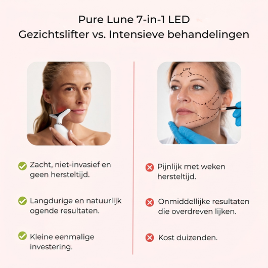 Pure Lune 7-in-1 LED Gezichtslifter