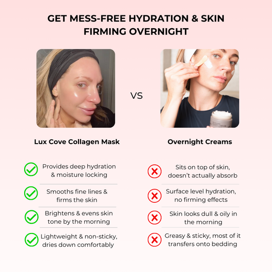 Pure Lune Collageenmasker