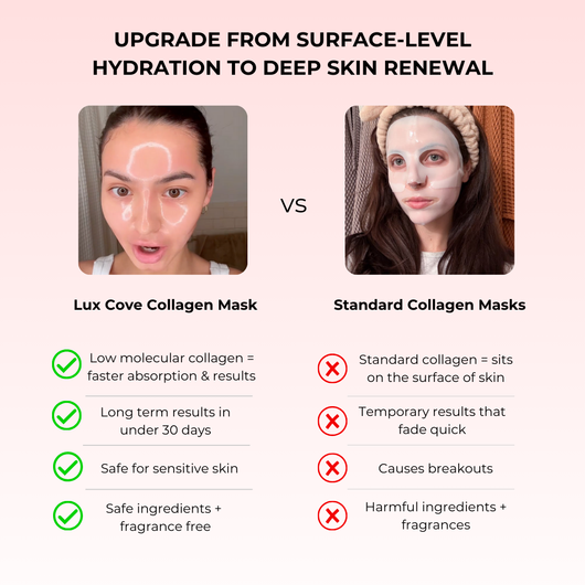 Pure Lune Collageenmasker
