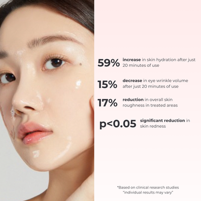 Pure Lune Collageenmasker