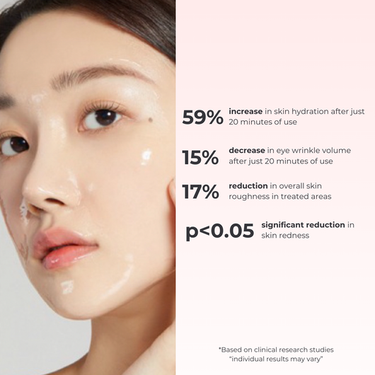 Pure Lune Collageenmasker