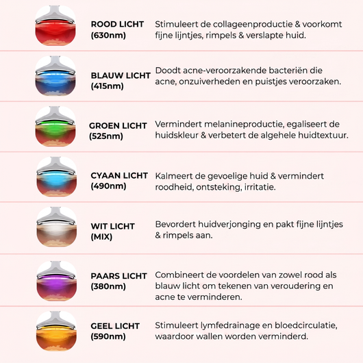 Pure Lune 7-in-1 LED Gezichtslifter